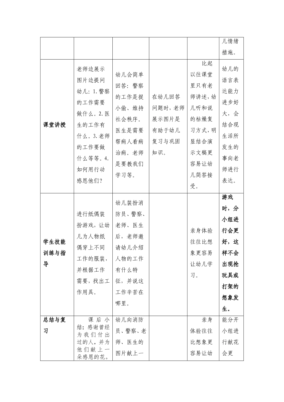 《感谢帮助过我的人》_第3页
