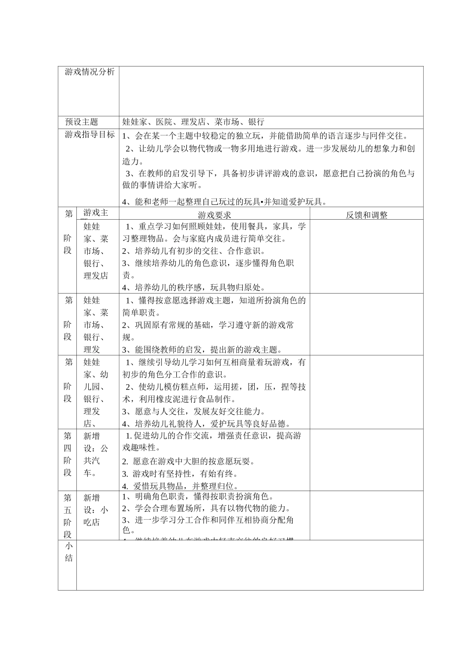 幼儿园角色游戏计划_第2页
