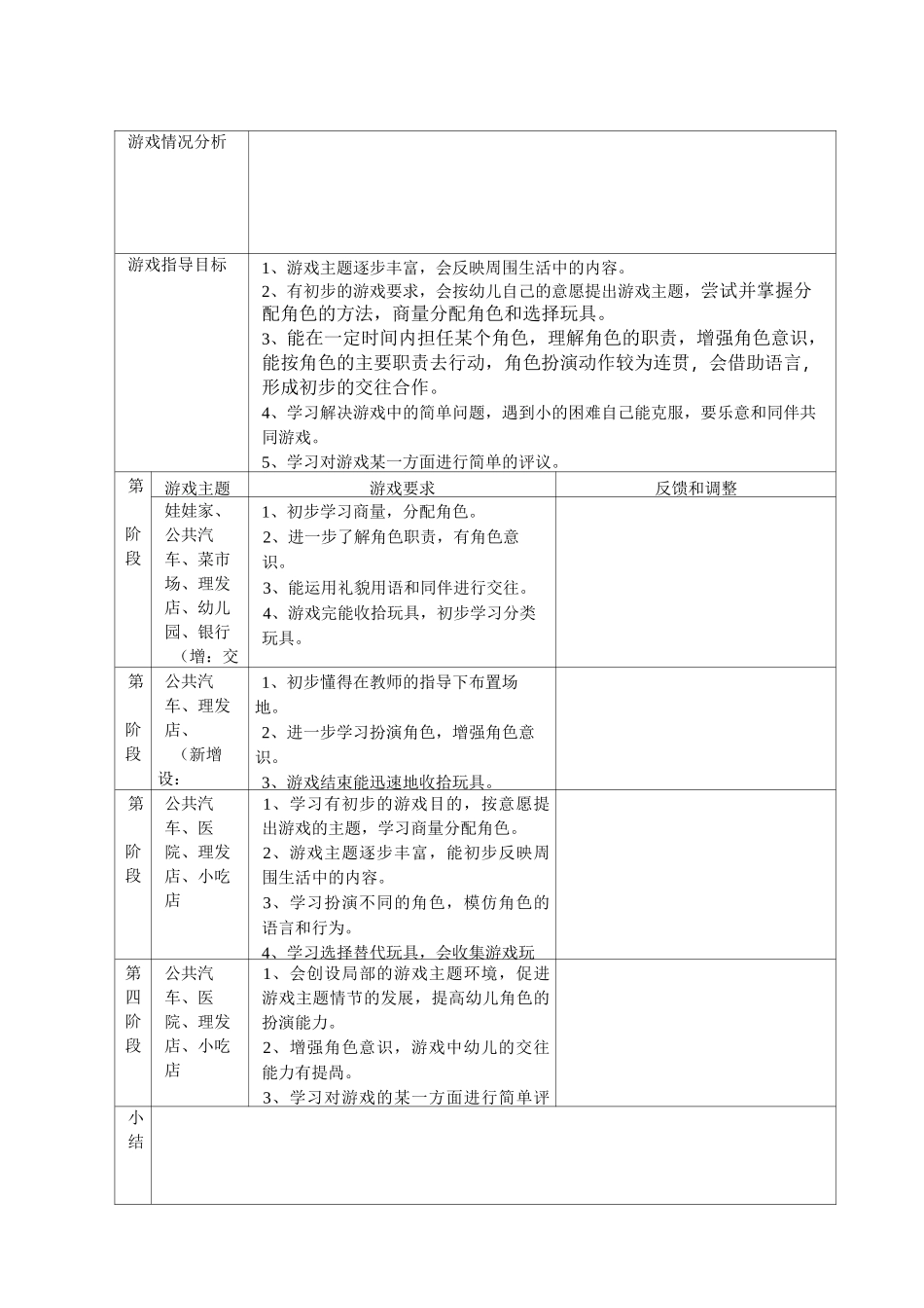 幼儿园角色游戏计划_第3页