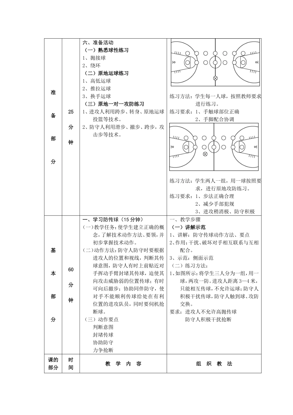 第一学期篮球选修课教案9_第2页