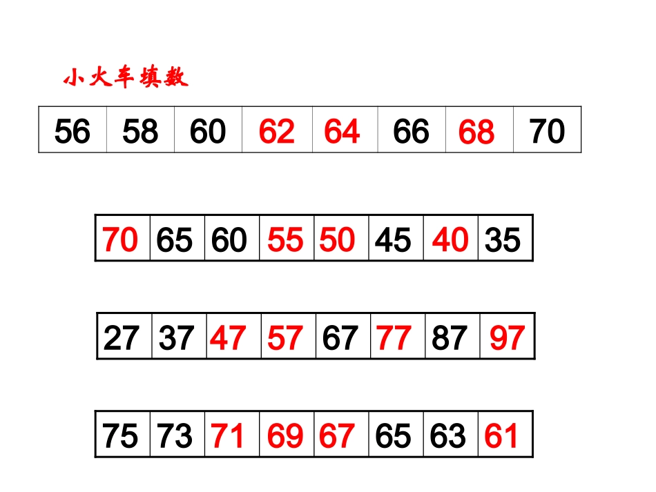 百以内的数整理与复习_第3页