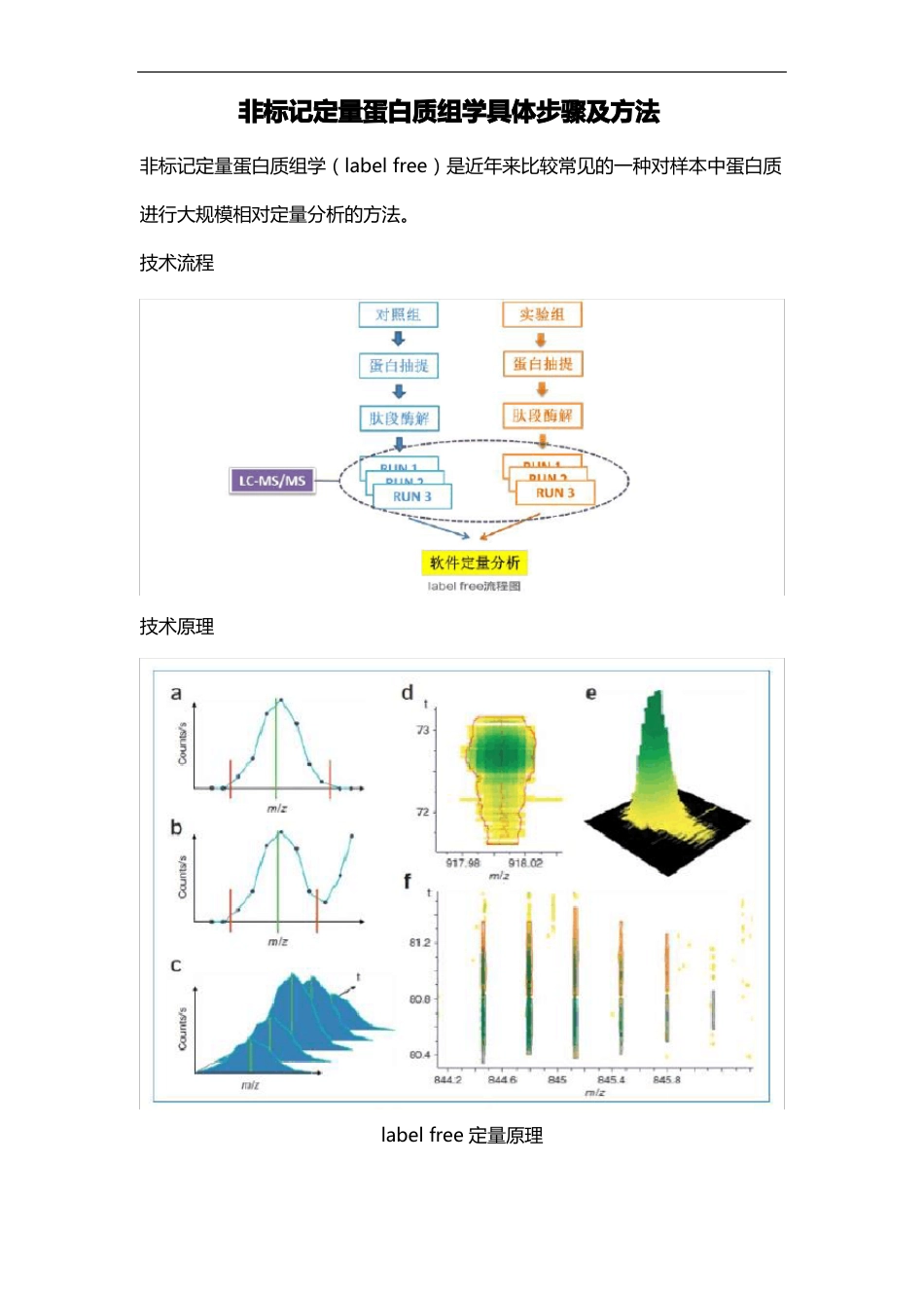 非标记定量蛋白质组学具体步骤及方法_第1页
