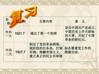 革命统一战线