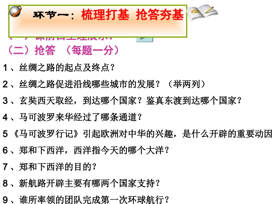 主题十四《不同文明交往的方式、内容及影响》_第2页