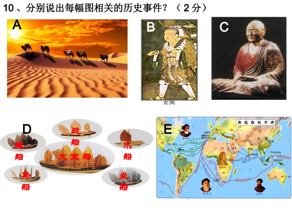 主题十四《不同文明交往的方式、内容及影响》_第3页
