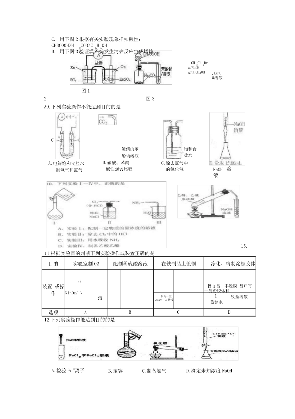 (高考化学选择题专题训练)化学实验基础及装置图_第3页