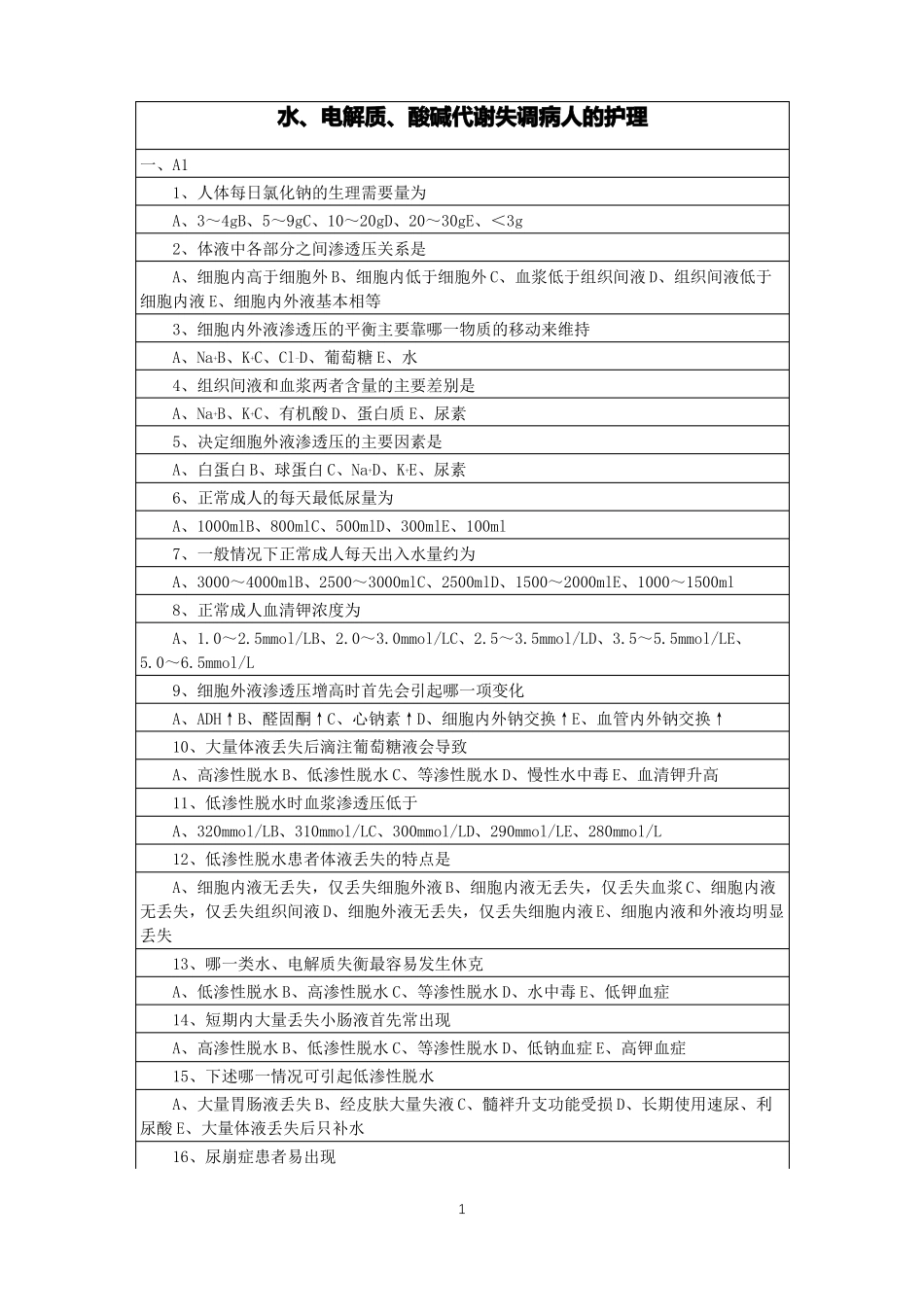 水电解质酸碱代谢失调病人的护理_第1页