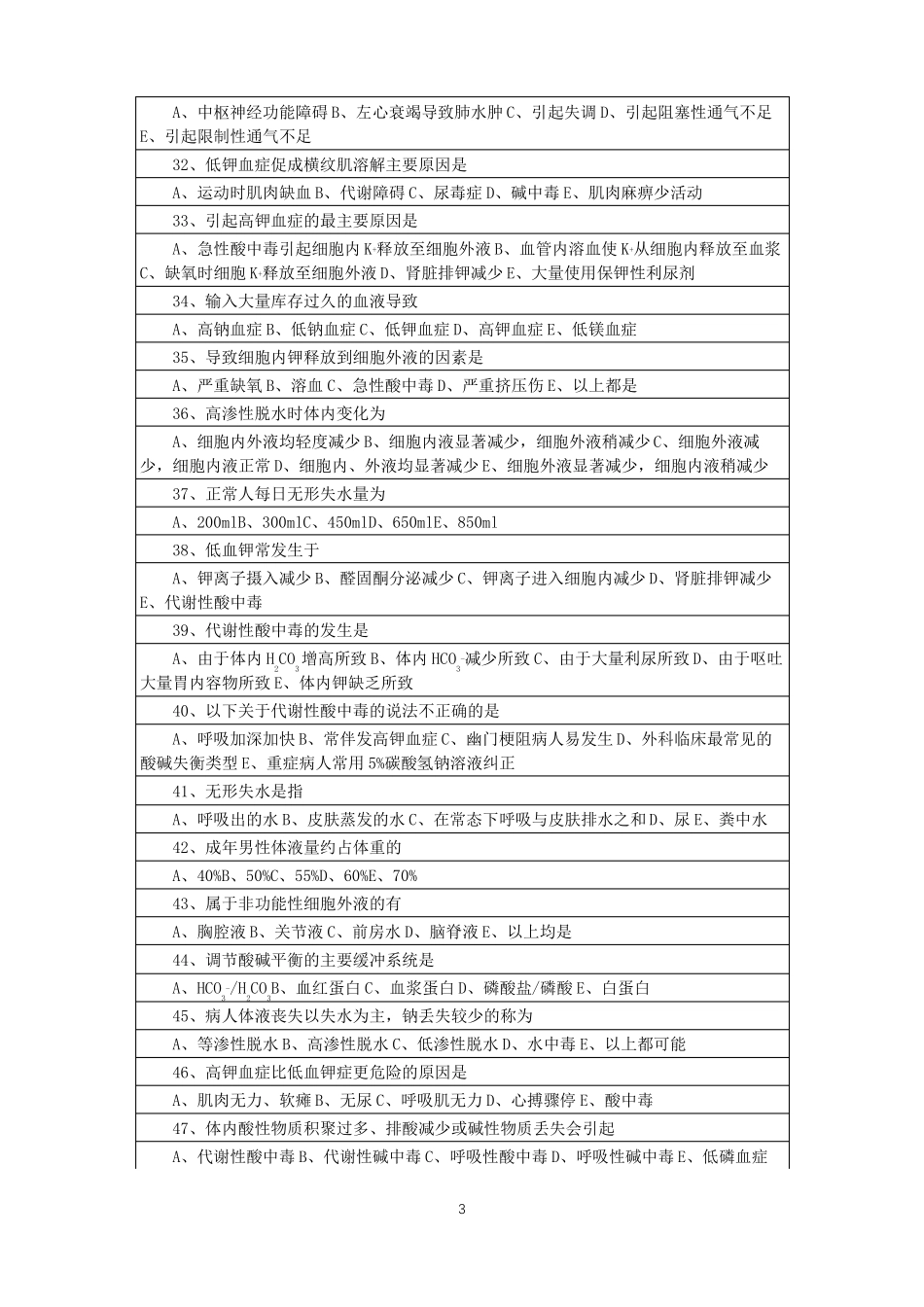 水电解质酸碱代谢失调病人的护理_第3页