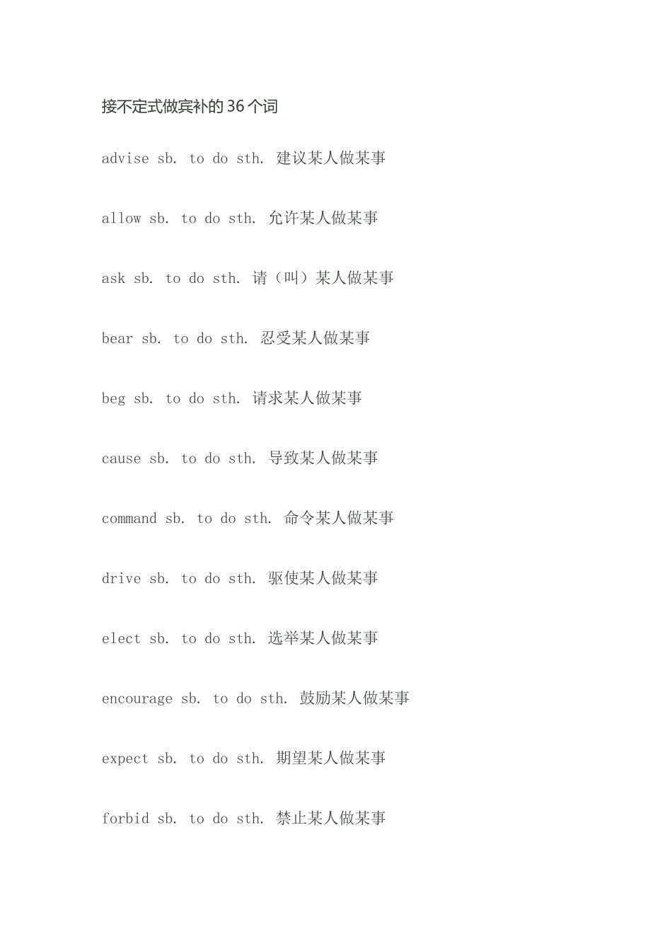 接不定式做宾补的36个词_第1页
