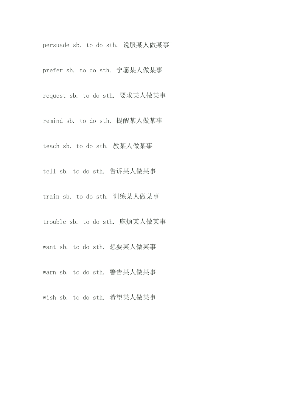 接不定式做宾补的36个词_第3页