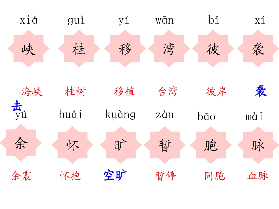 _跨越海峡的生命桥_第3页