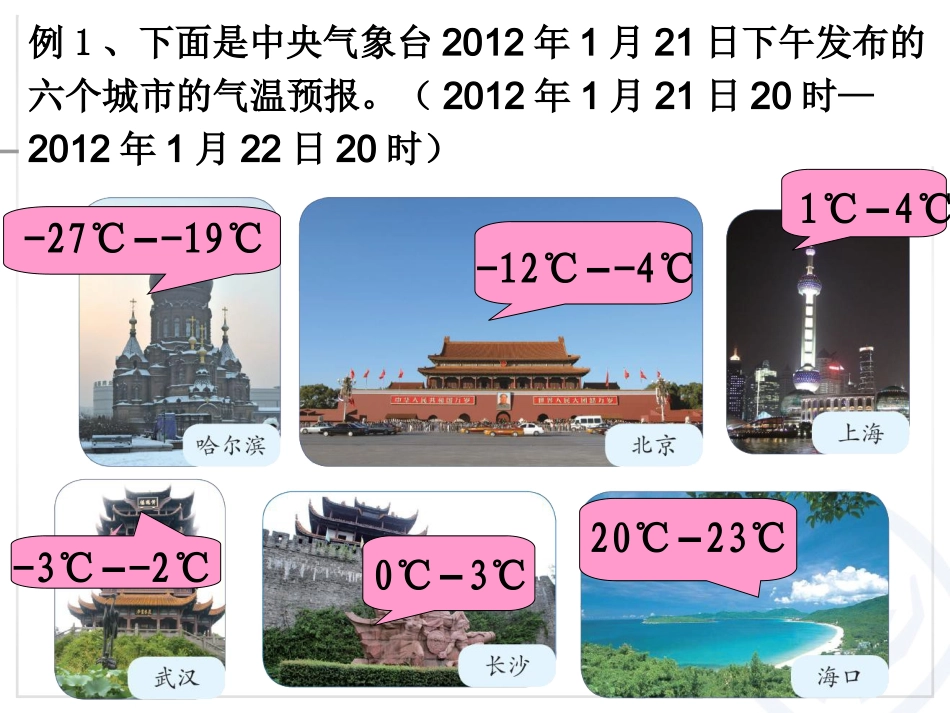2014年人教版六年级下册数学第一单元负数—认识负数(例1例2)_第2页