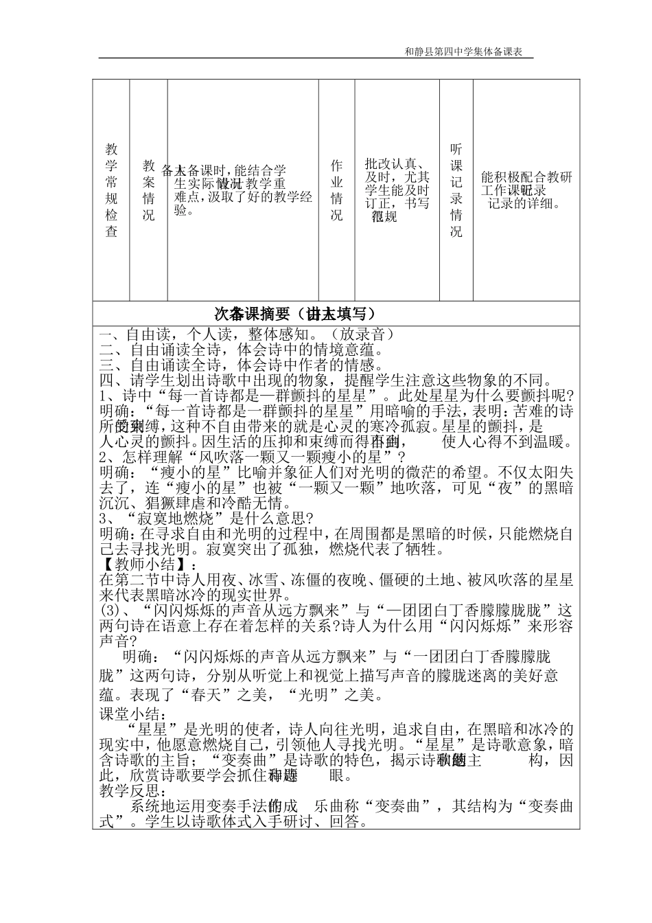 集体备课记录_第2页