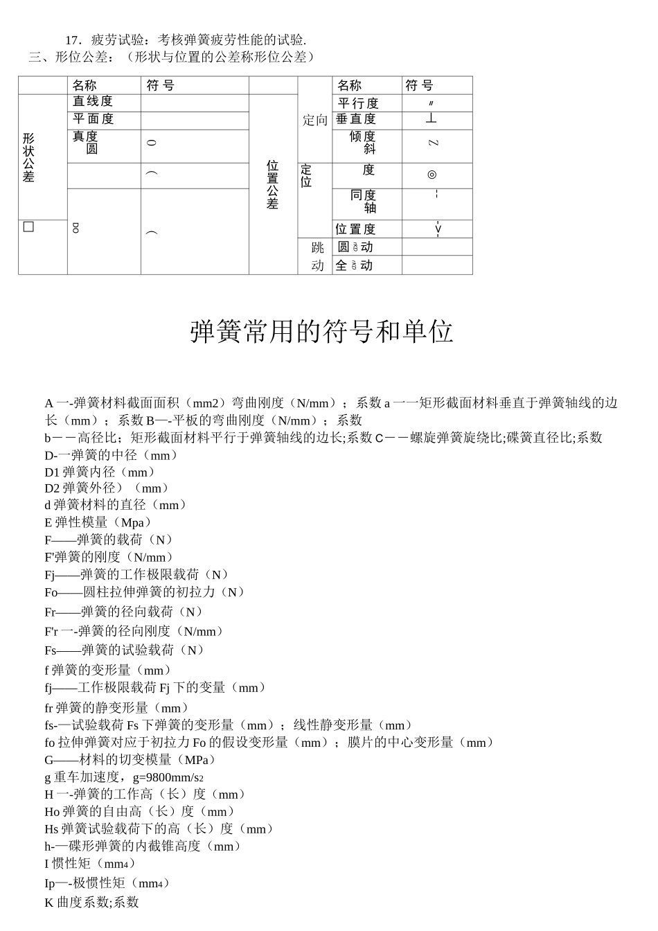 弹簧基础知识培训_第2页
