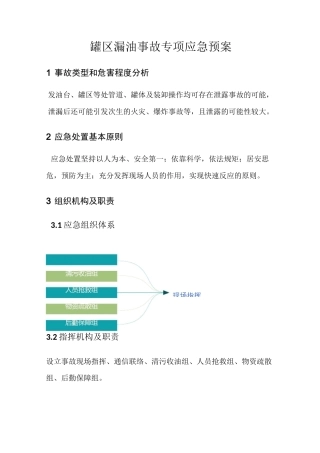 漏油事故专项应急预案