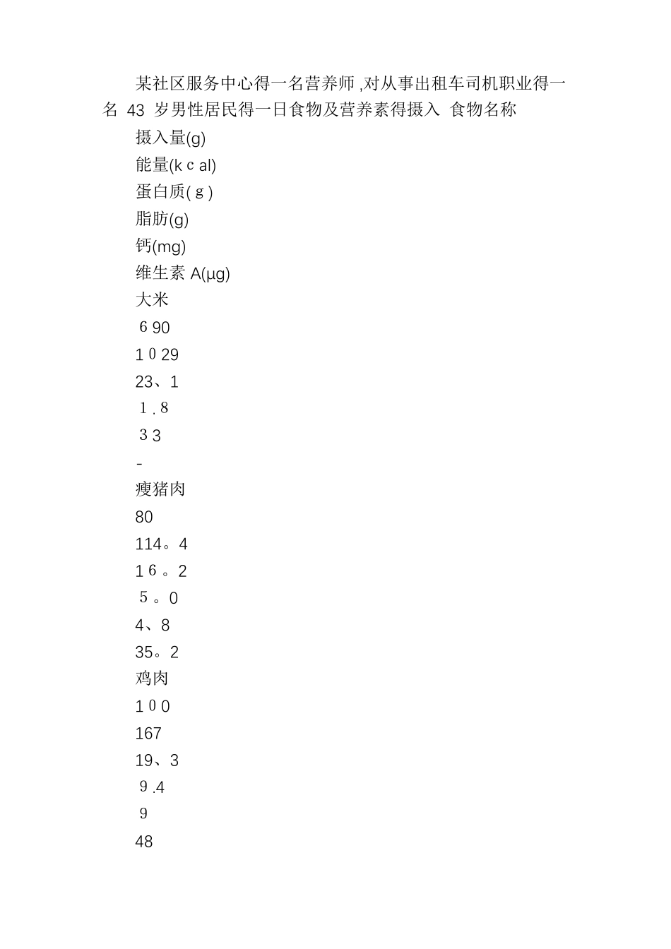 个人膳食营养调查报告_第3页