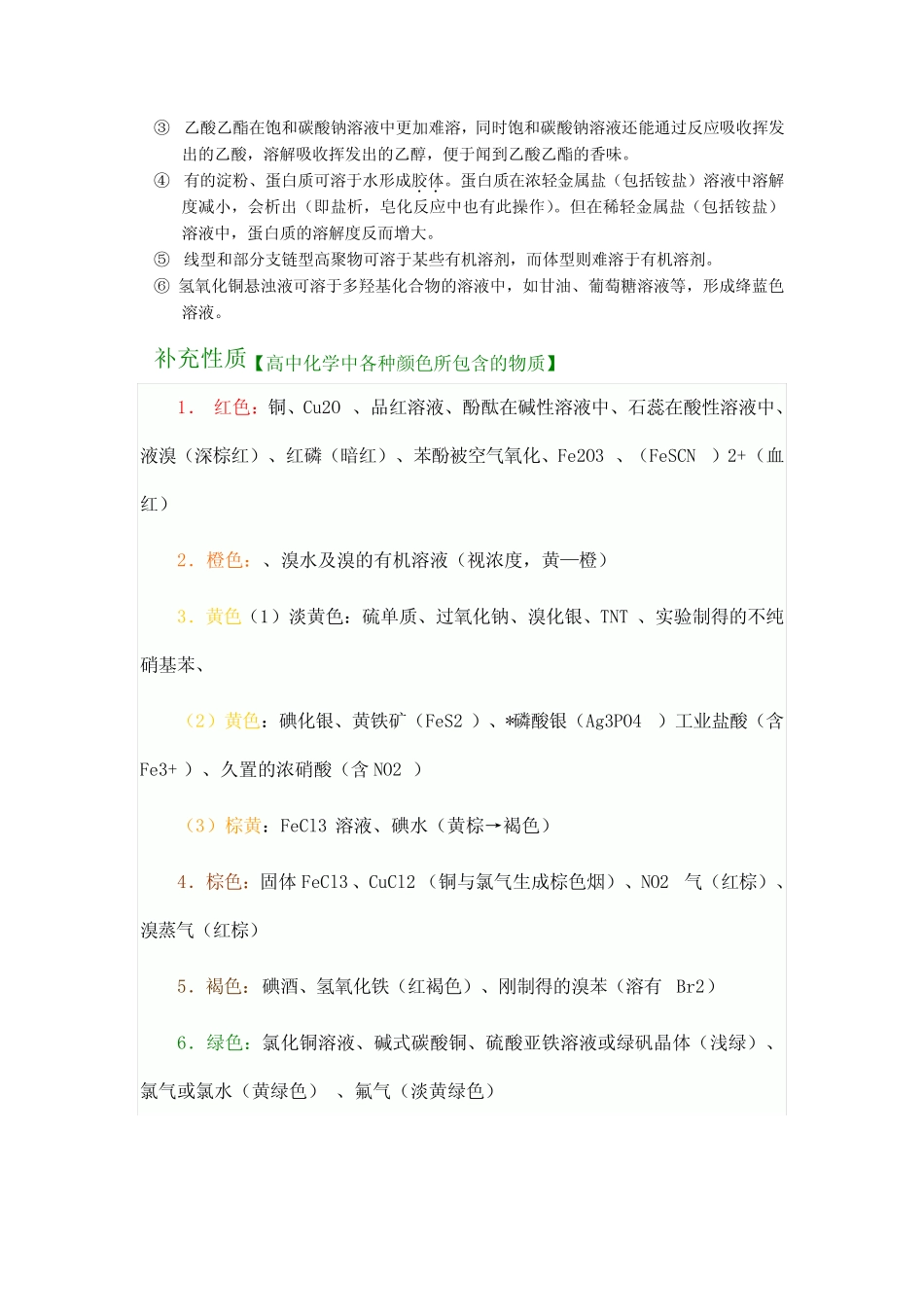 有机化学知识点整理与推断专题 _第2页