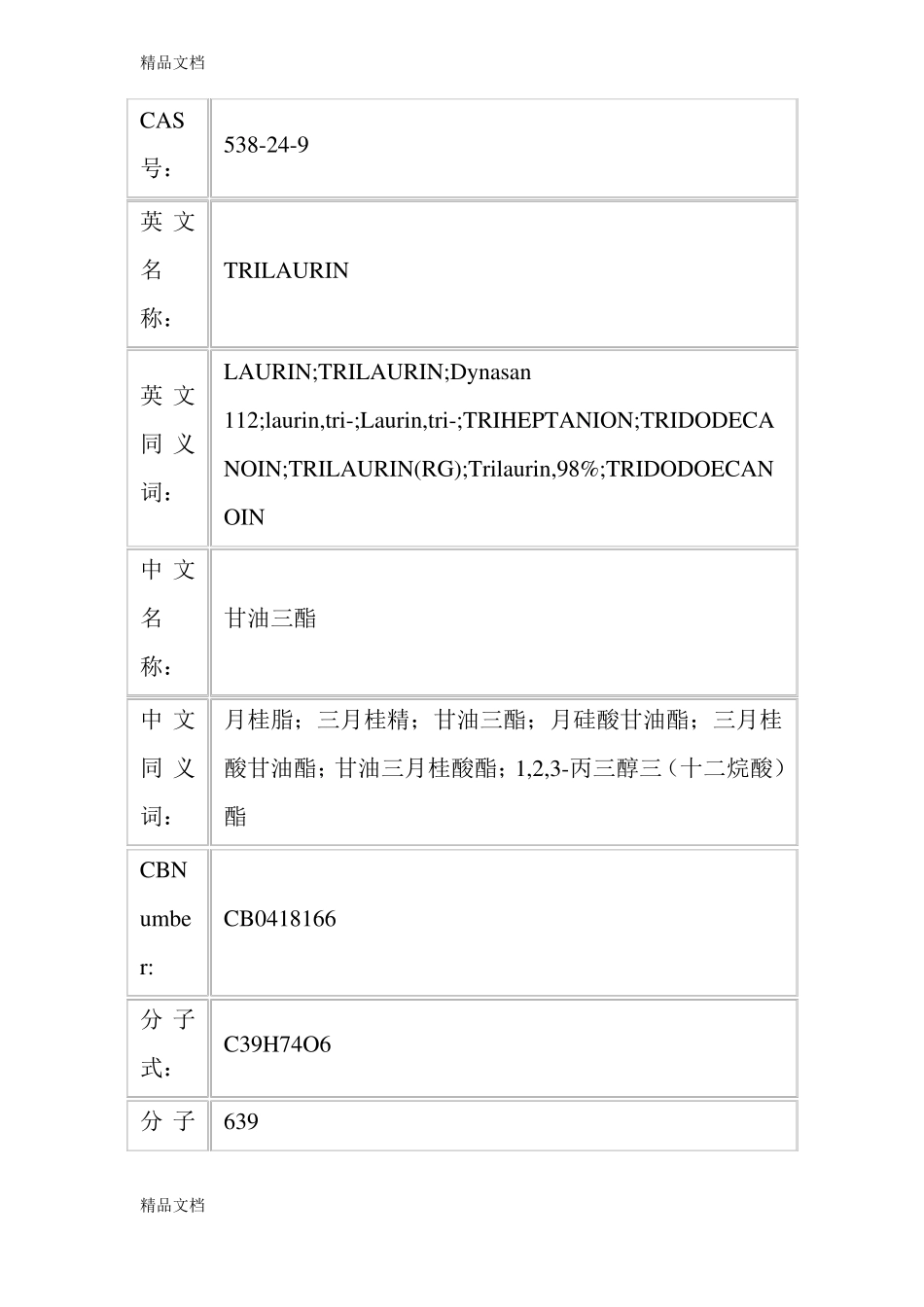 整理甘油三酯_第2页