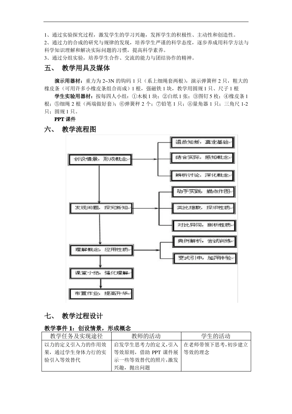 力的合成的教学设计-优质课_第2页