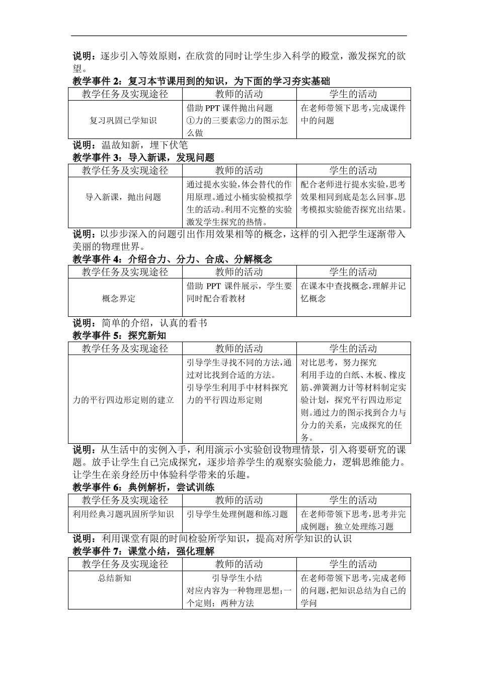 力的合成的教学设计-优质课_第3页