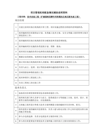 项目管理机构配备情况辅助说明资料