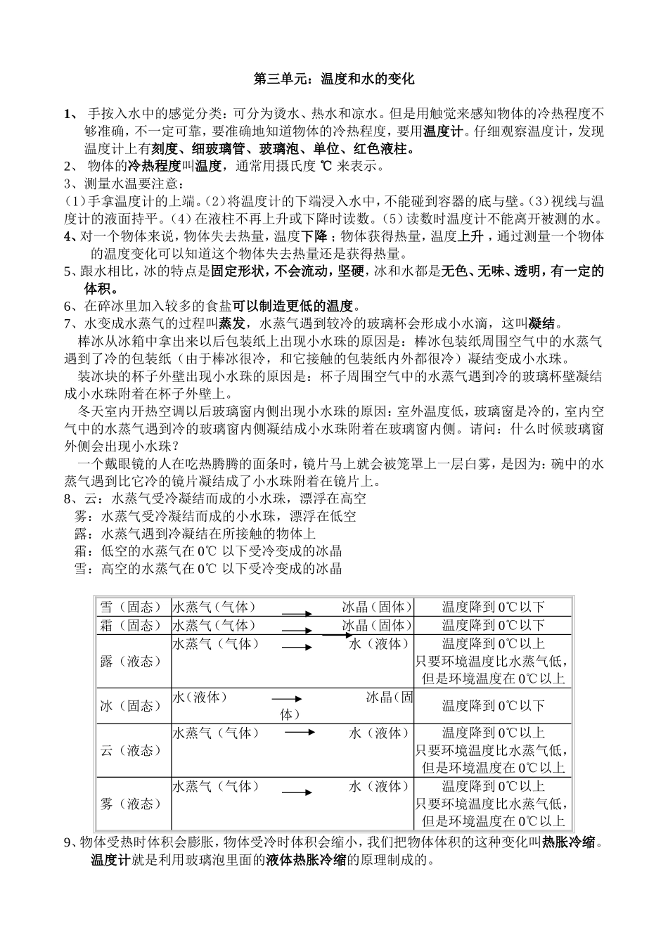三下复习提纲_第3页