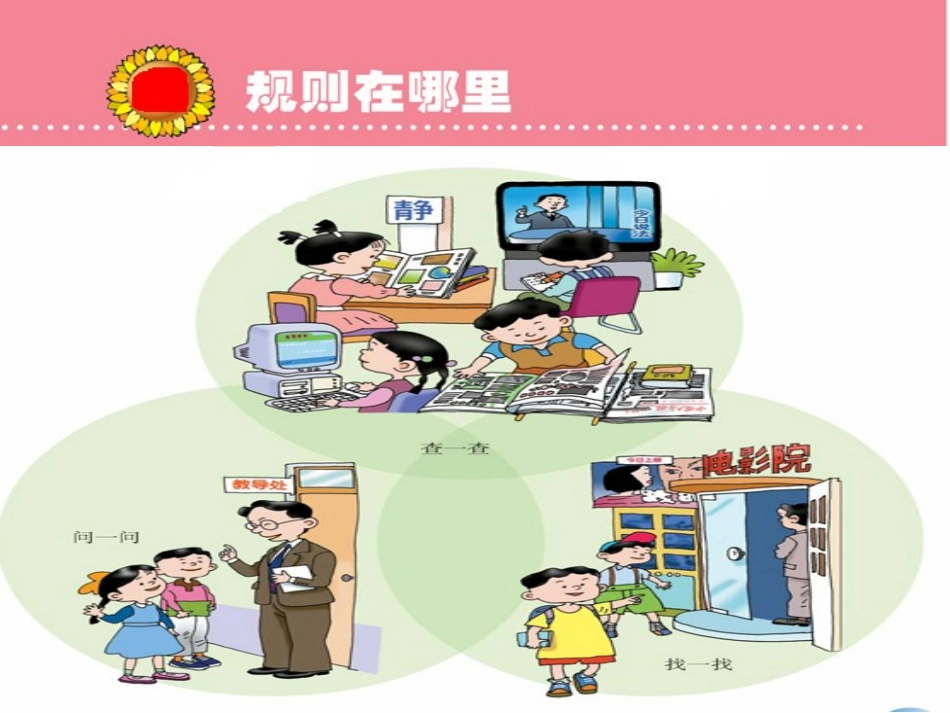 小学班会我和规则交朋友_第3页