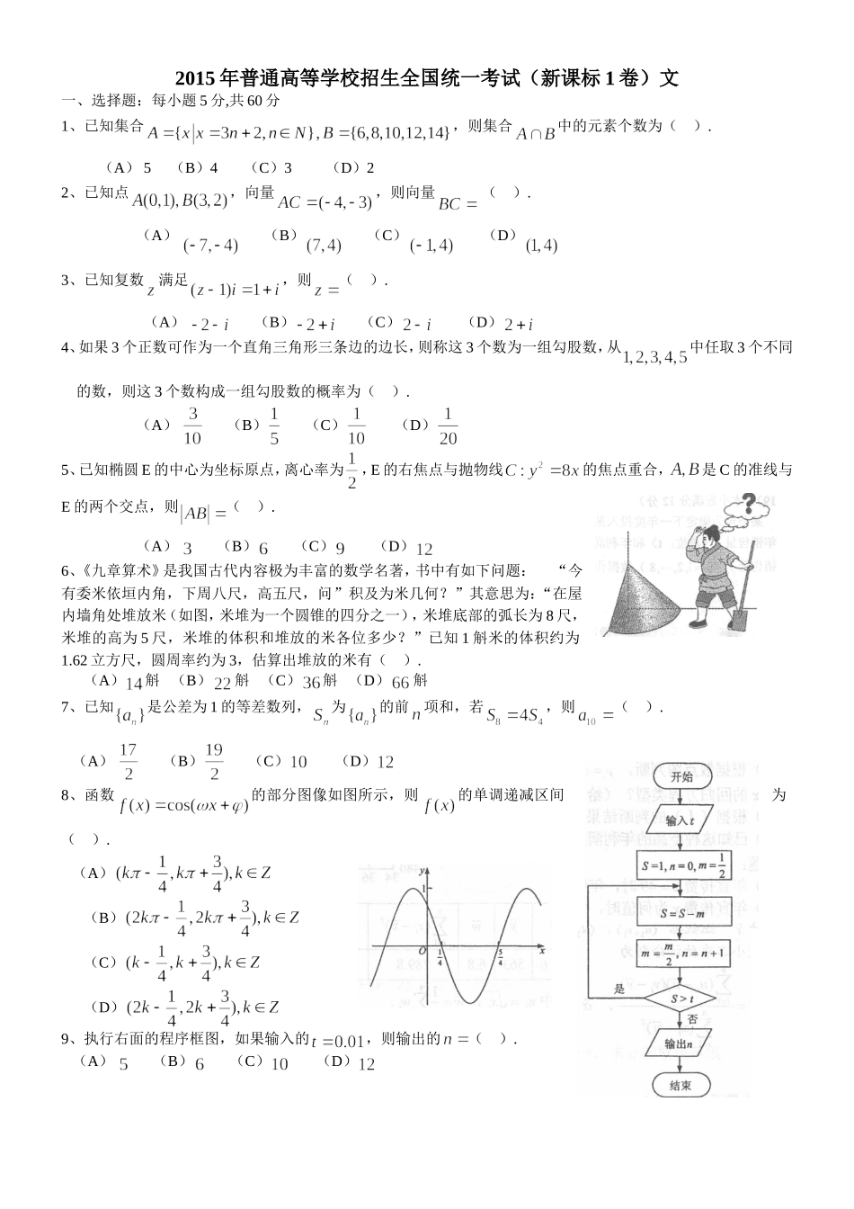 2015年全国统一考试（新课标1卷）文_第1页