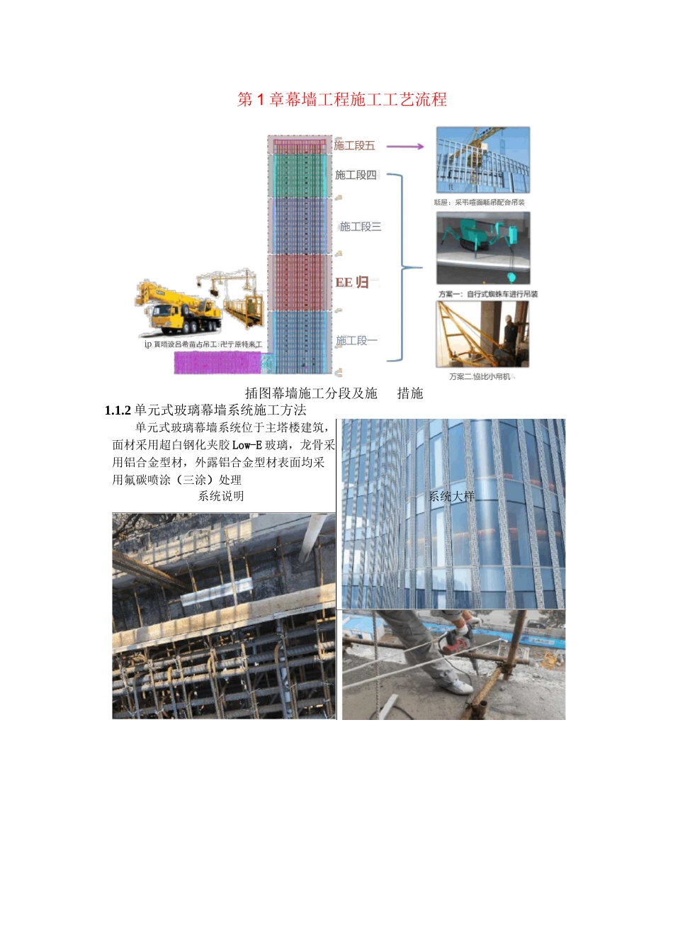 幕墙工程施工工艺流程_第1页
