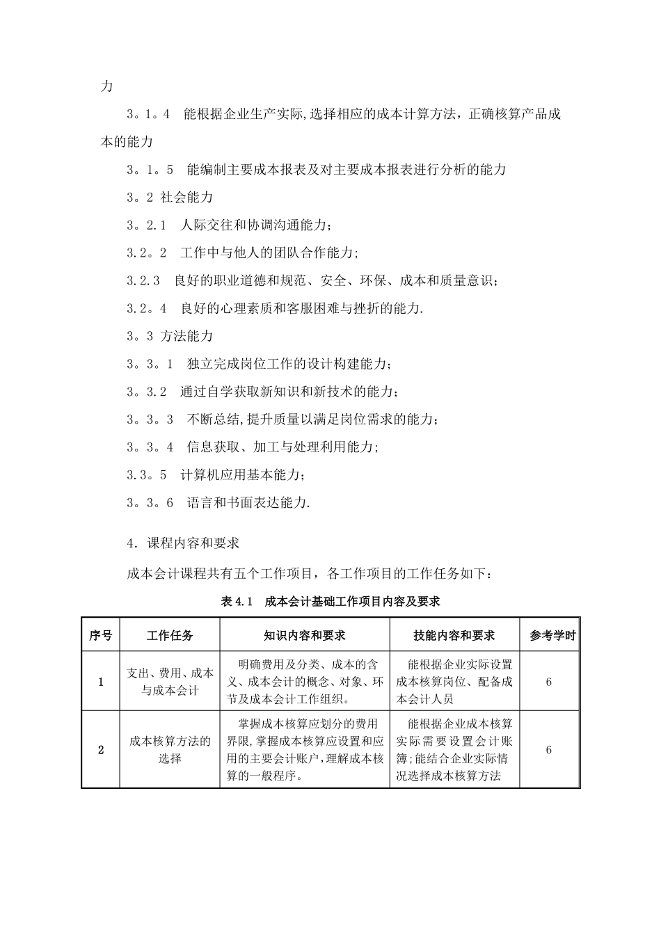 成本会计课程标准_第2页