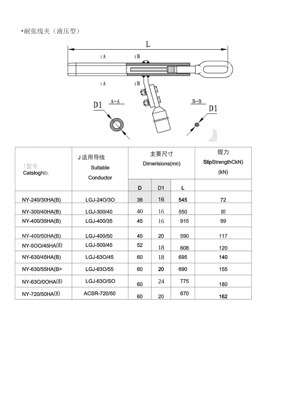 液压耐张管、接续管的主要尺寸及适用导线_第3页