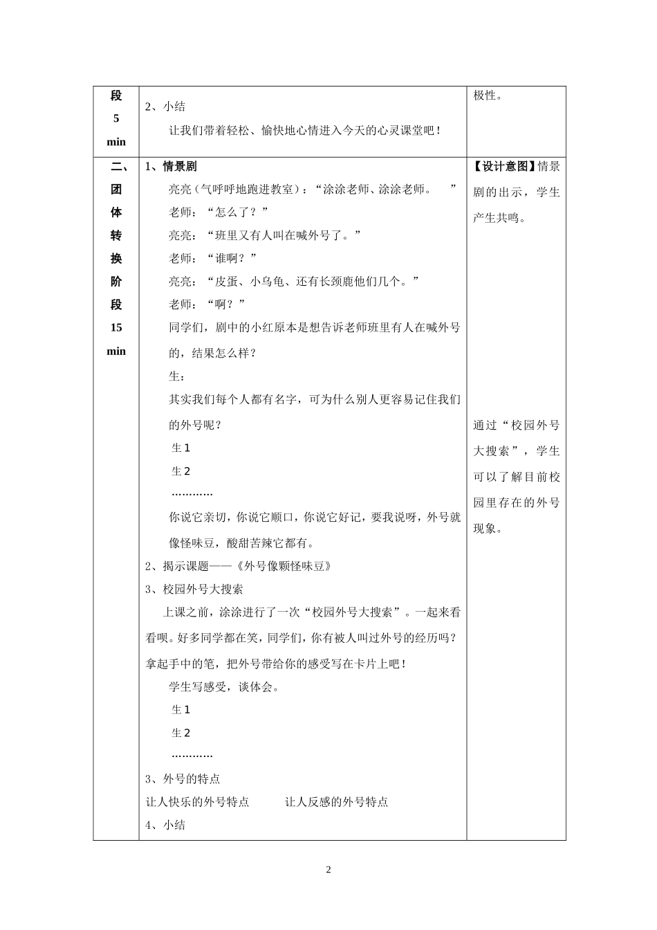 外号像颗怪味5_第2页