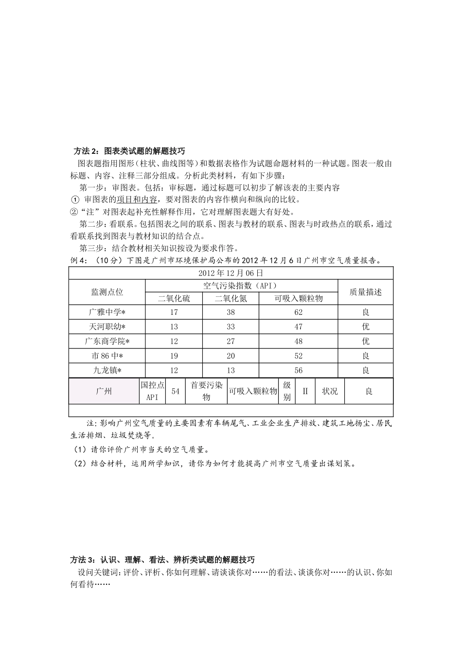典型主观题答题方法与技巧_第2页