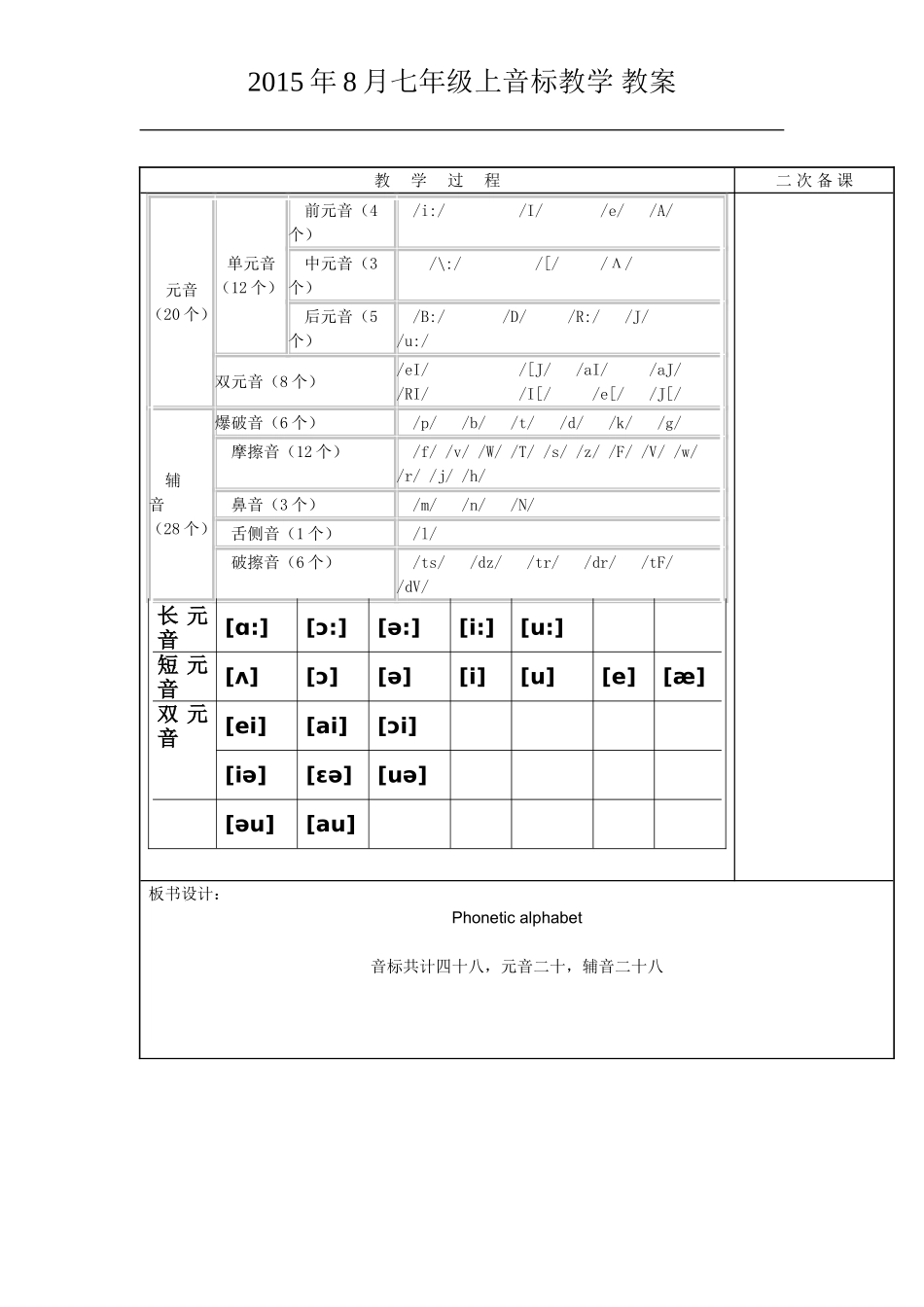音标教学设计_第2页