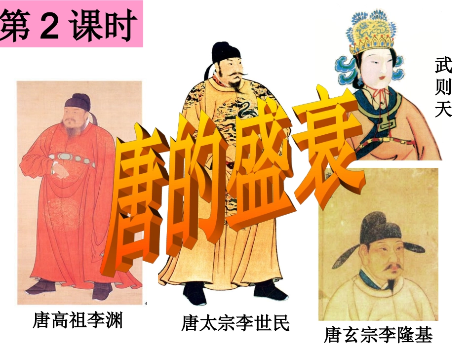 唐的盛衰（课件）_第3页