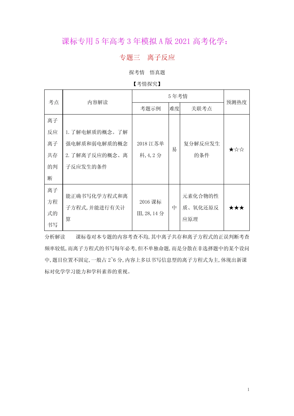 ...5年高考3年模拟A版2021高考化学专题三离子反应试题(含参考答案..._第1页