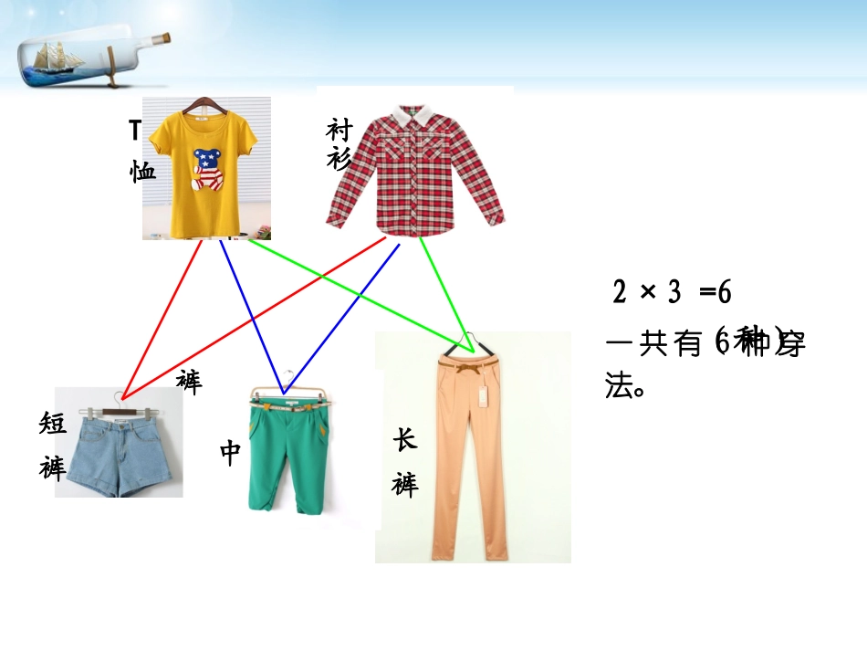 三年级下册数学广角搭配(二)简单的搭配问题-副本_第3页
