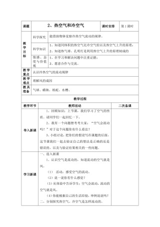 热空气和冷空气（）