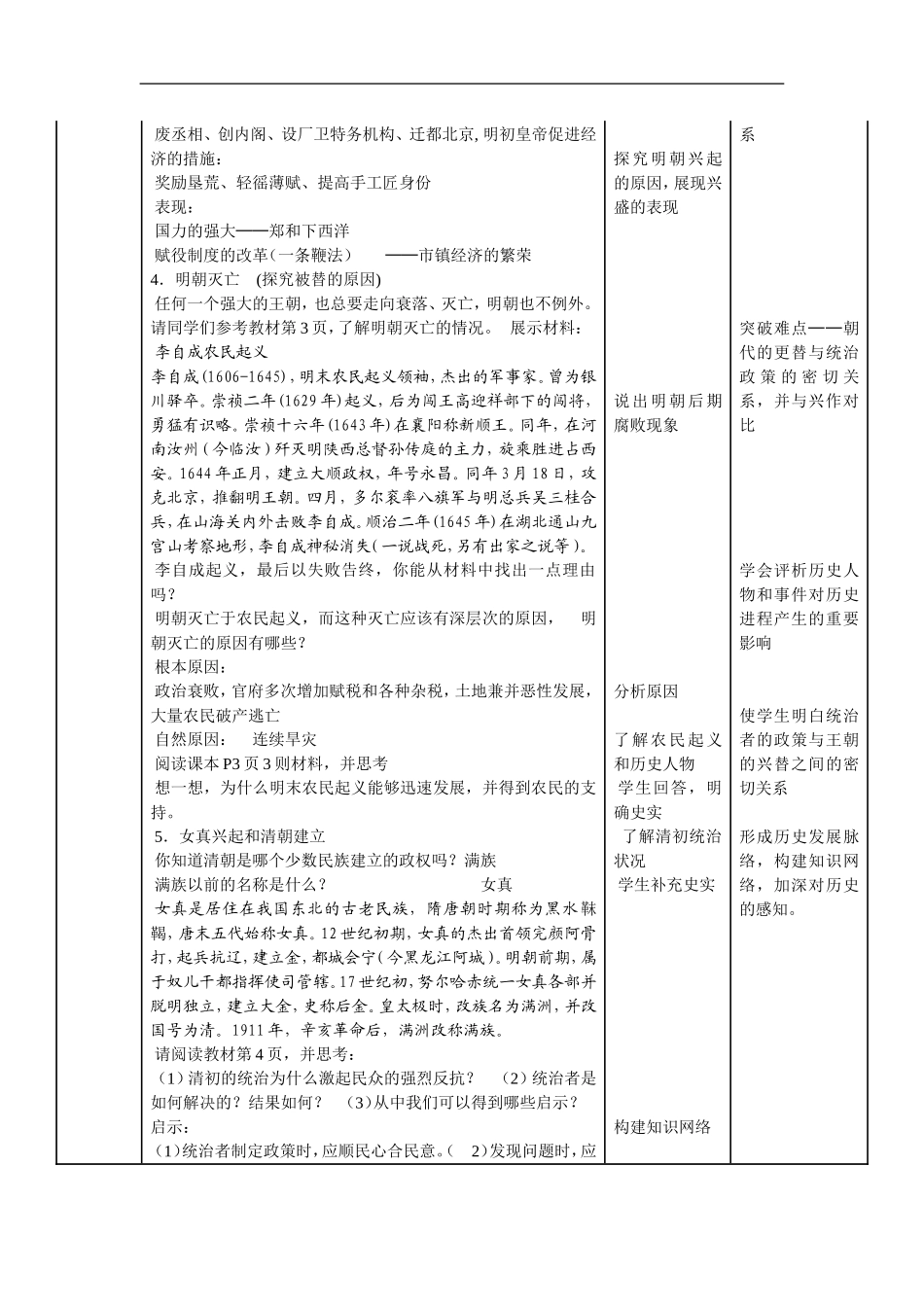 第五单元绵延不绝的中华文明明清帝国的兴替_第2页