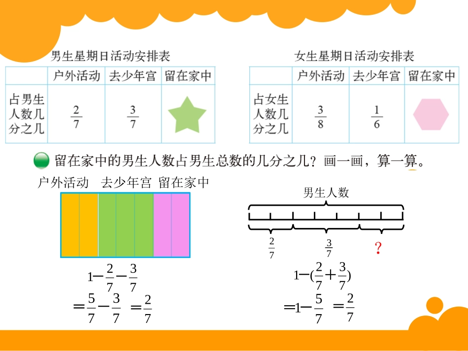 星期日的安排_第2页
