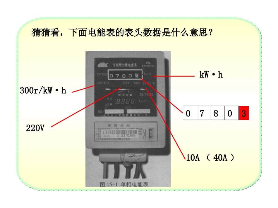 电能电功课件_第3页