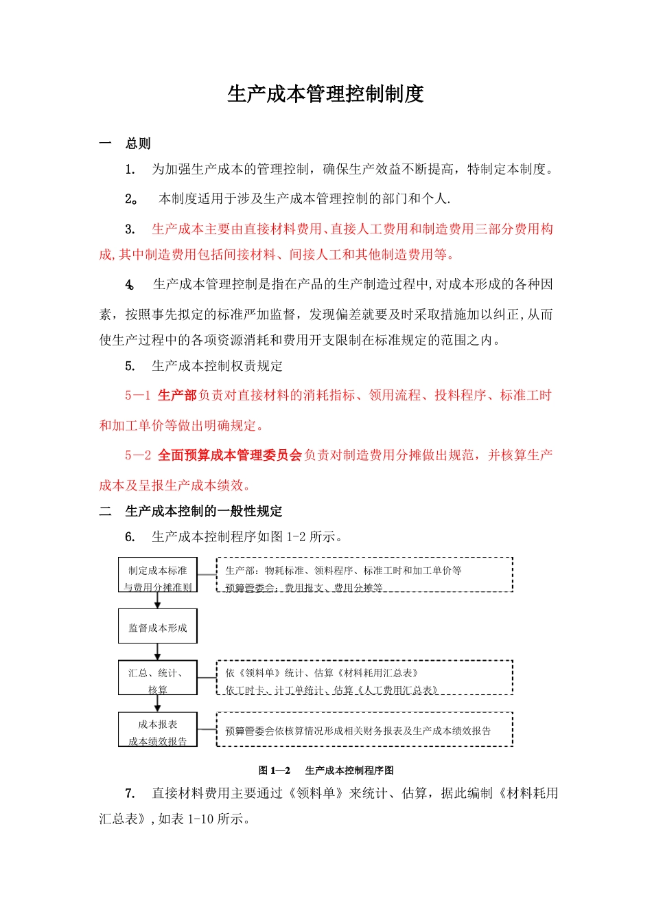 生产成本管理控制制度_第1页