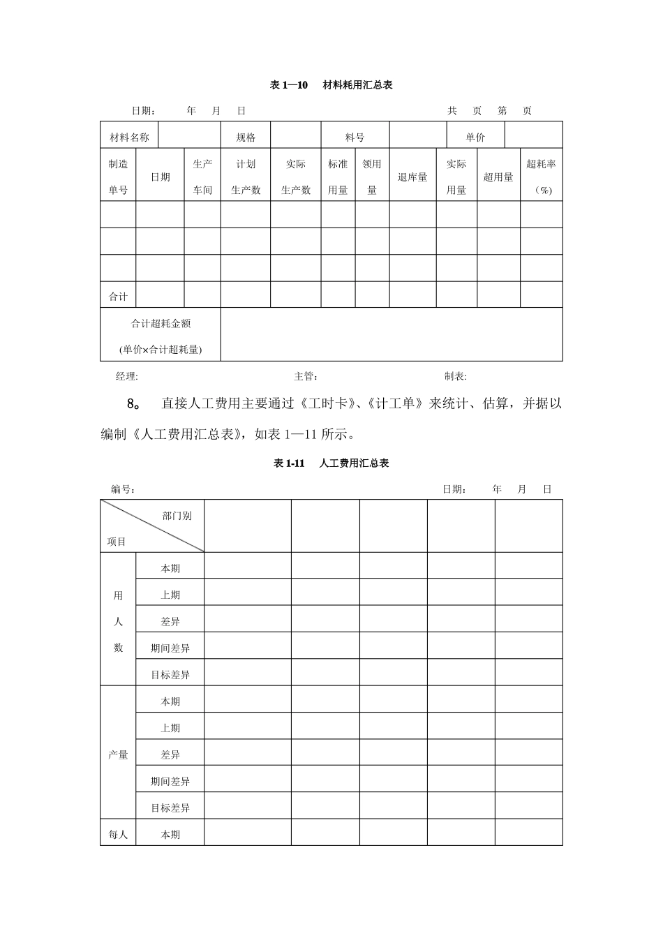 生产成本管理控制制度_第2页