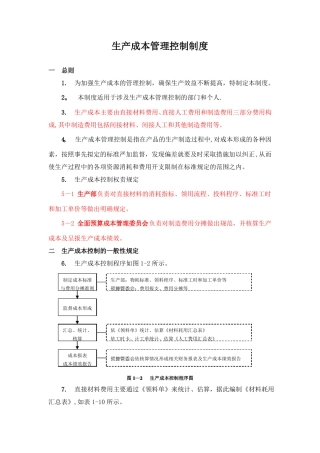 生产成本管理控制制度