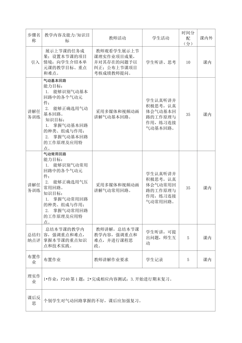 《液压与气动技术》电子教案 第22单元课：气动基本回路、气动常用回路_第2页