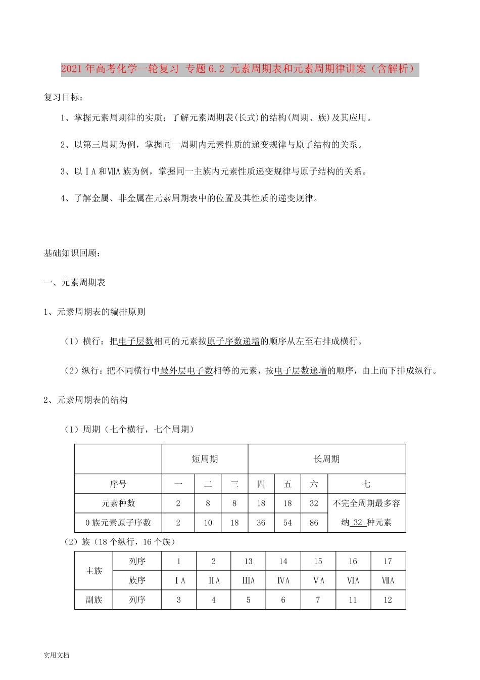 2021-2022年高考化学一轮复习 专题6.2 元素周期表和元素周期律讲案(含..._第1页