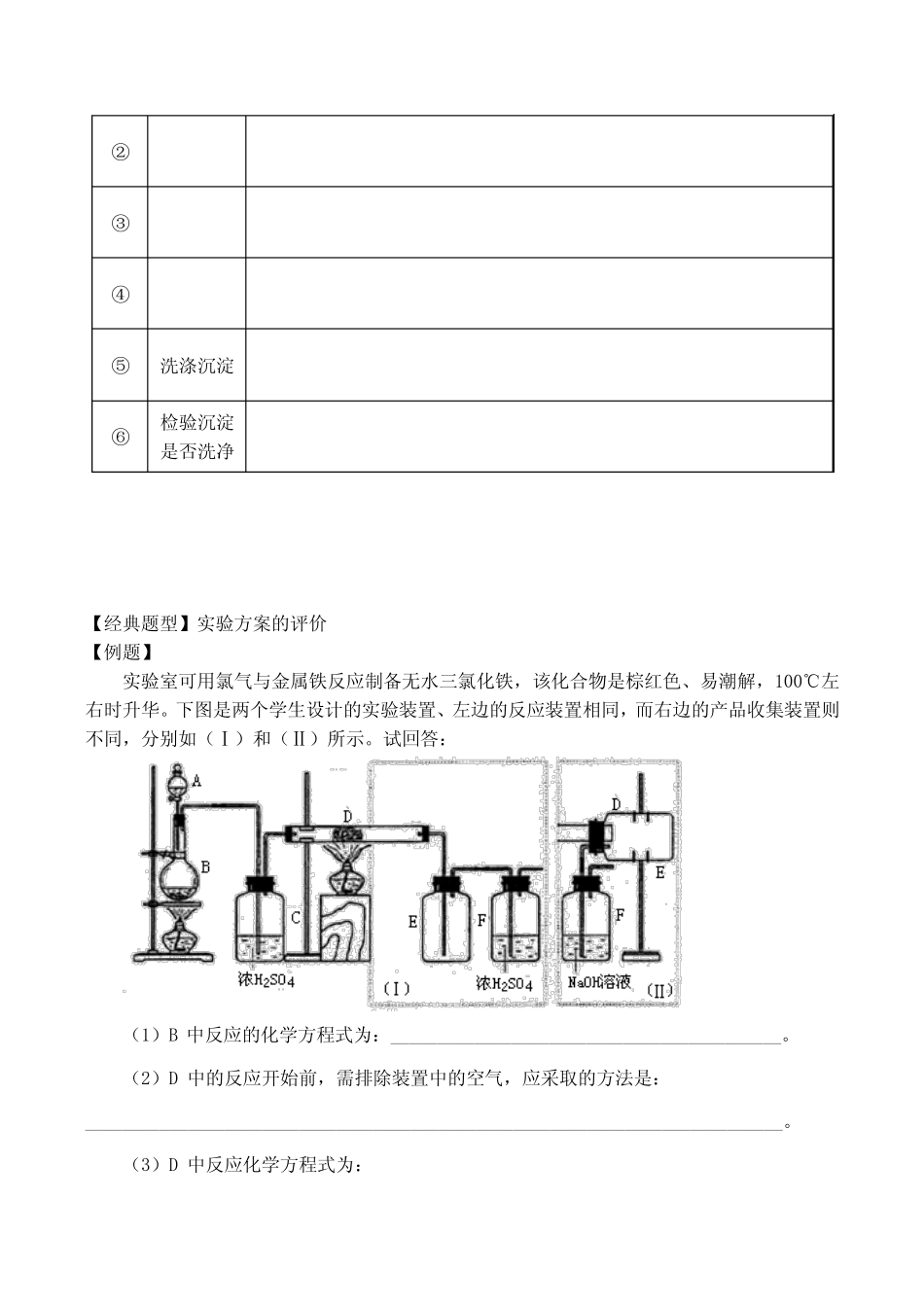 高考化学专题复习17 化学实验设计与评价_第2页