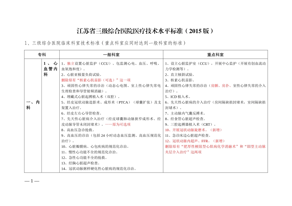 《江苏省三级综合医院医疗技术水平标准(XXXX版)》(标注_第1页