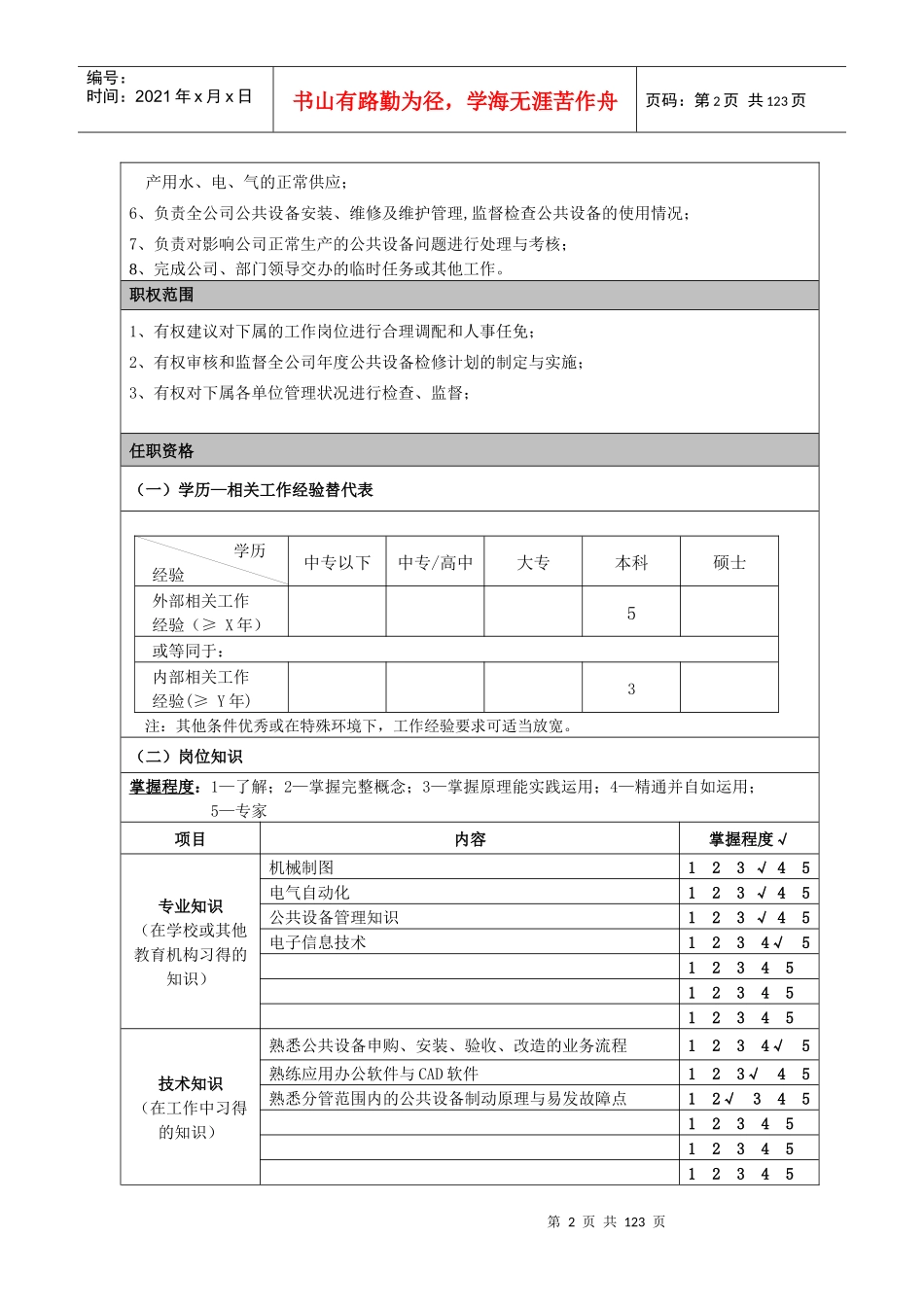 设备管理部岗位说明_第2页