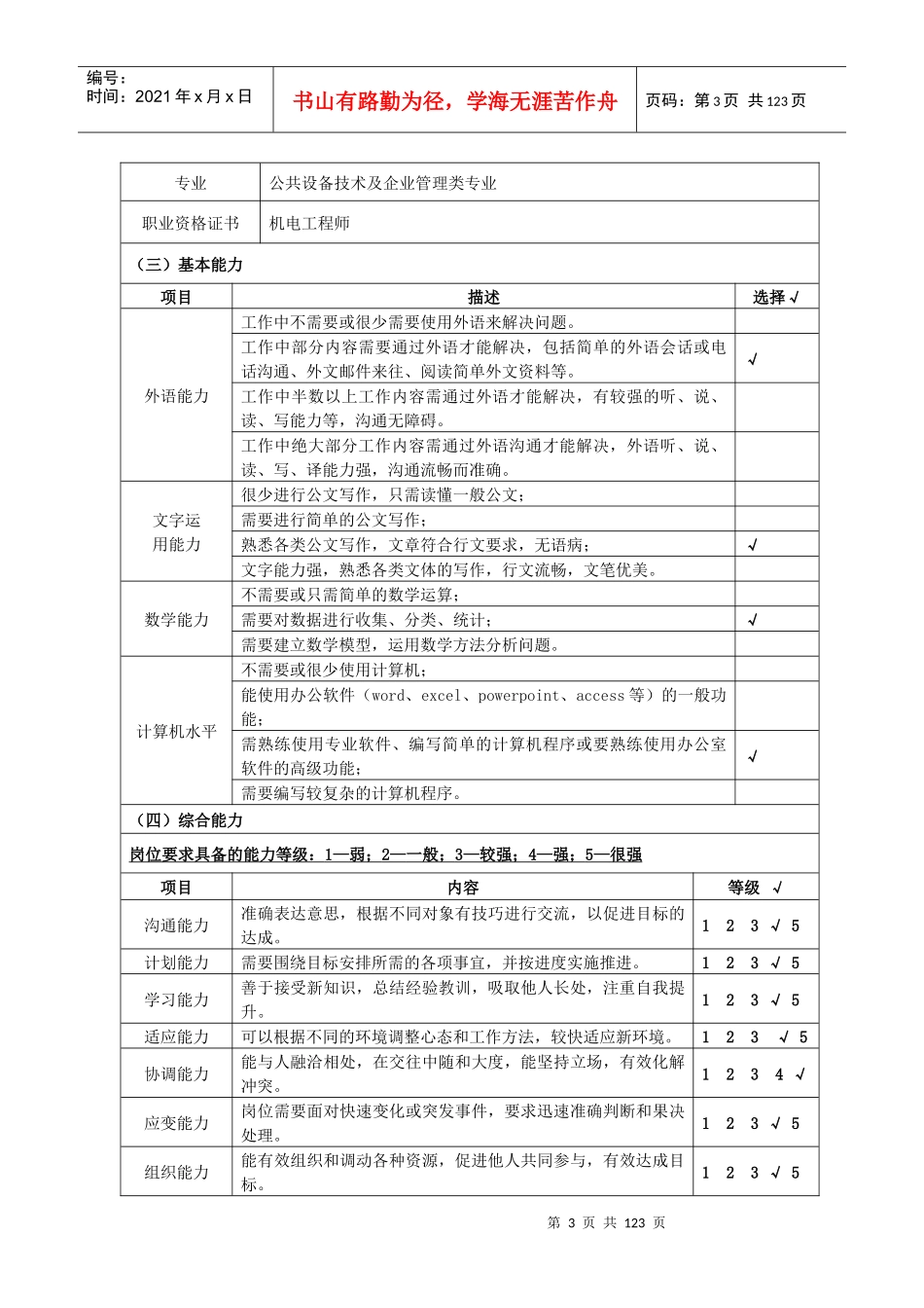设备管理部岗位说明_第3页